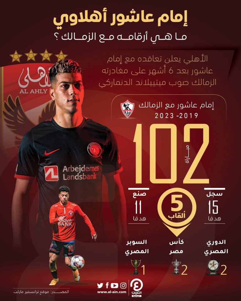 إمام عاشور بقميص الزمالك