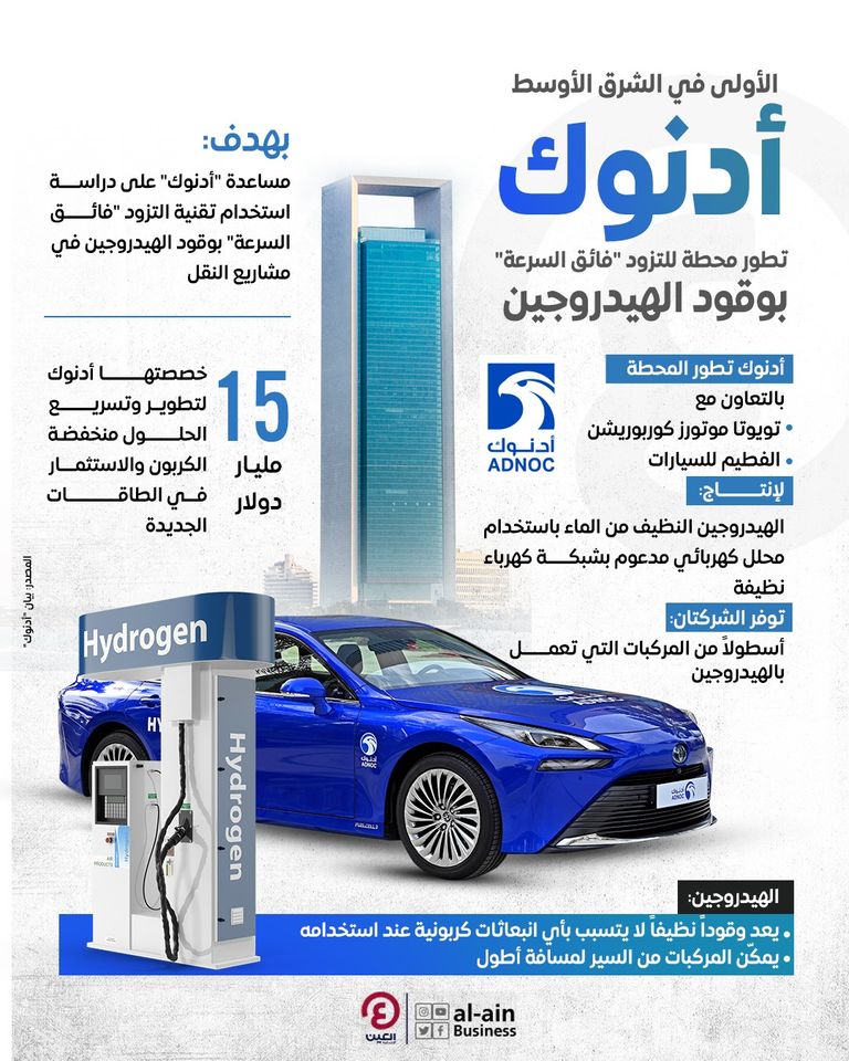 أدنوك تطور محطة للتزود فائق السرعة بوقود الهيدروجين