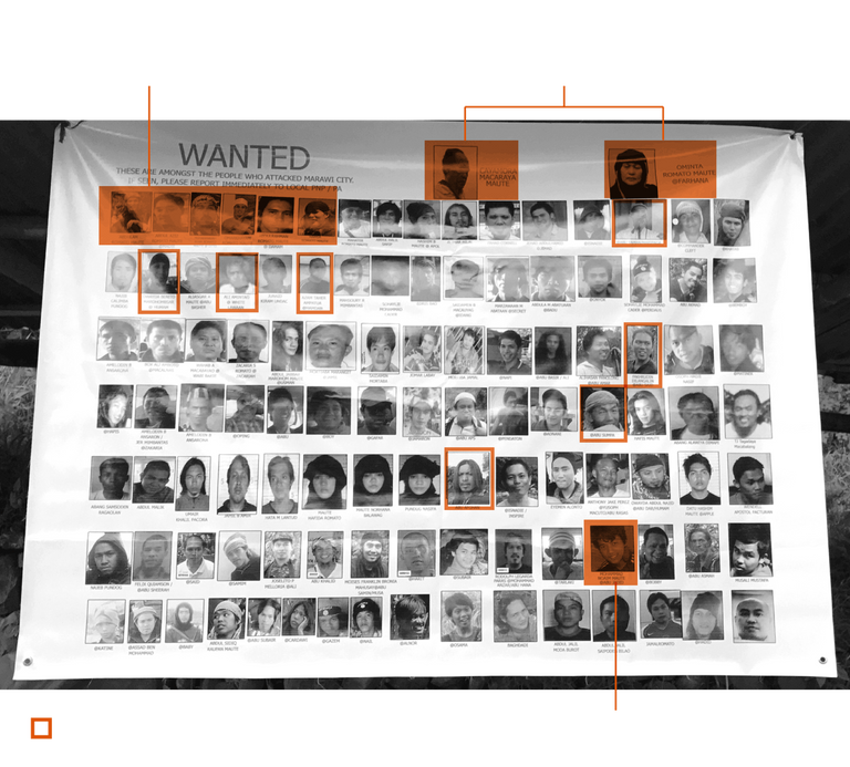 عناصر من داعش في الفلبين