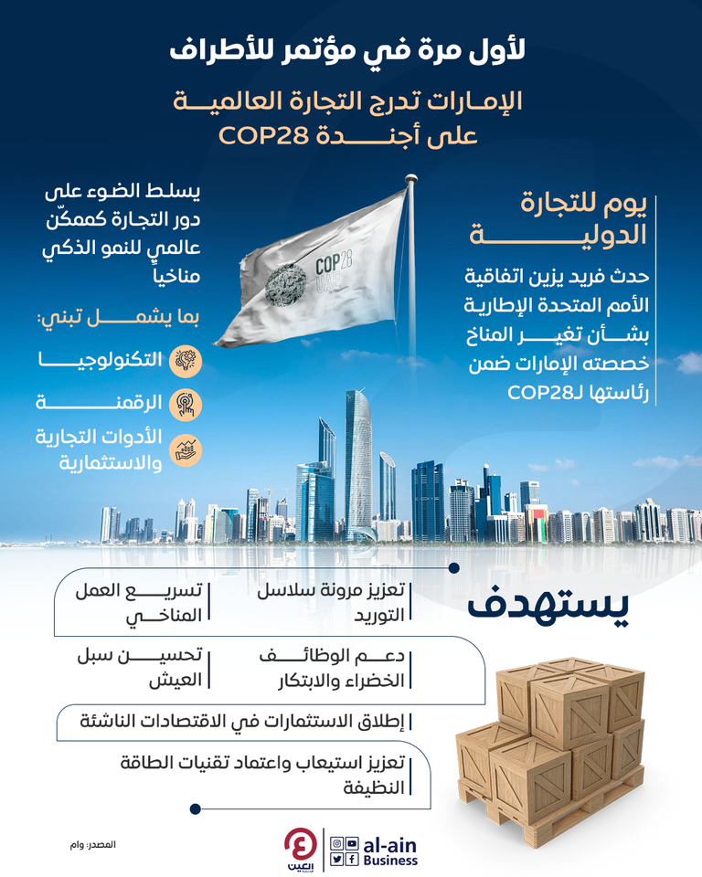 شعار مؤتمر الأطراف COP28