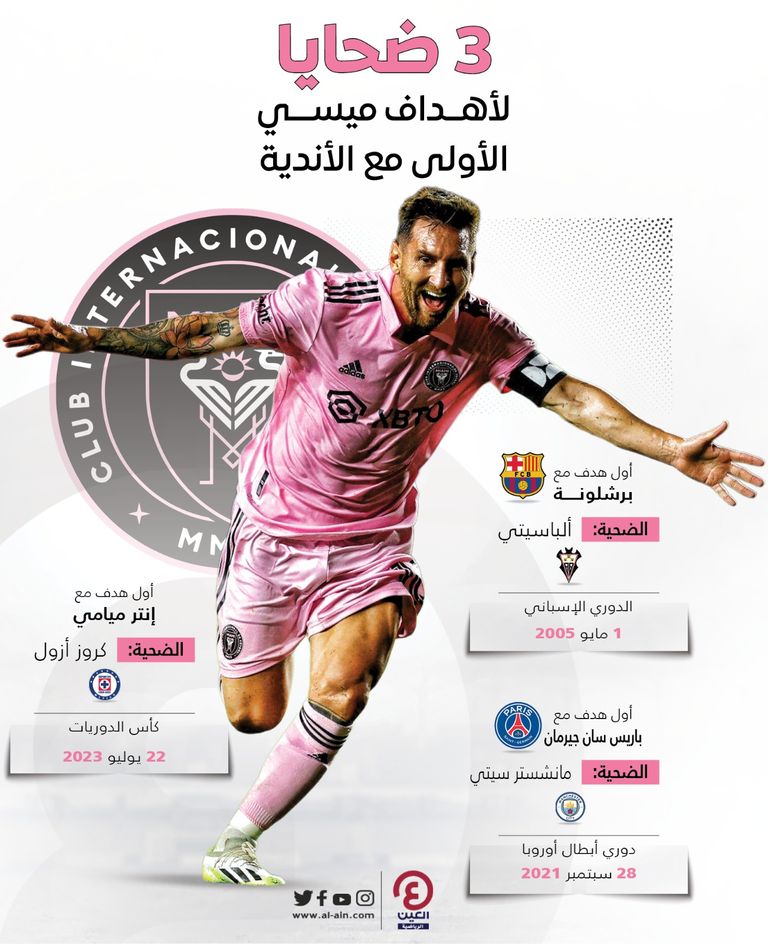 هدف ميسي مع إنتر ميامي