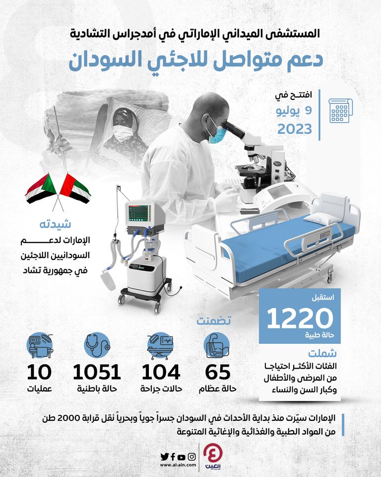 المستشفى الميداني الإماراتي في أمدجراس التشادية