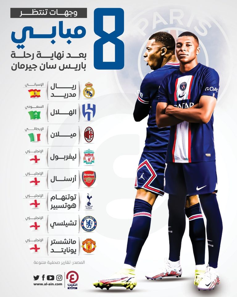 كيليان مبابي مهاجم باريس سان جيرمان