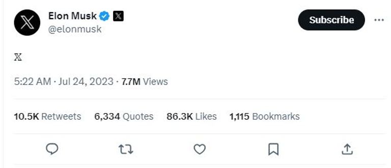 الملياردير الأمريكي إيلون ماسك وتغيير شعار تويتر إلى X