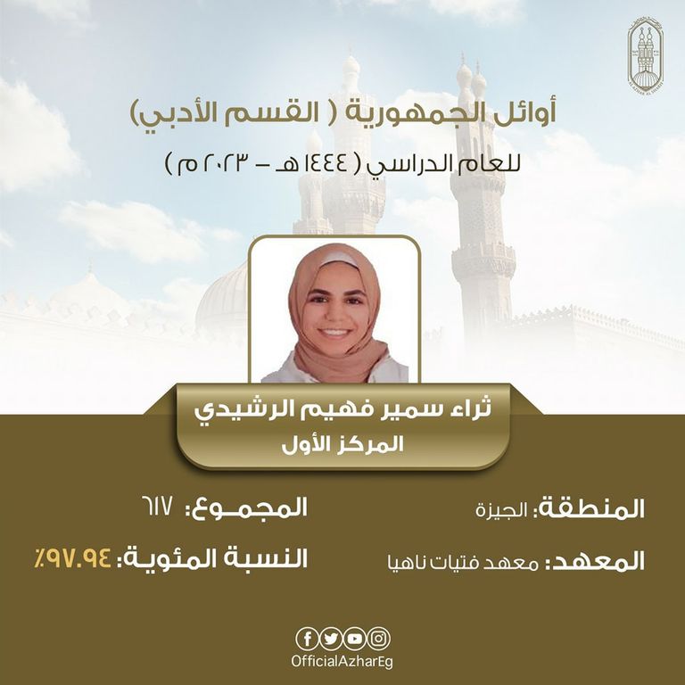 أوائل الطلاب بعد الإعلان عن نتيجة الثانوية الأزهرية 2023 في مصر