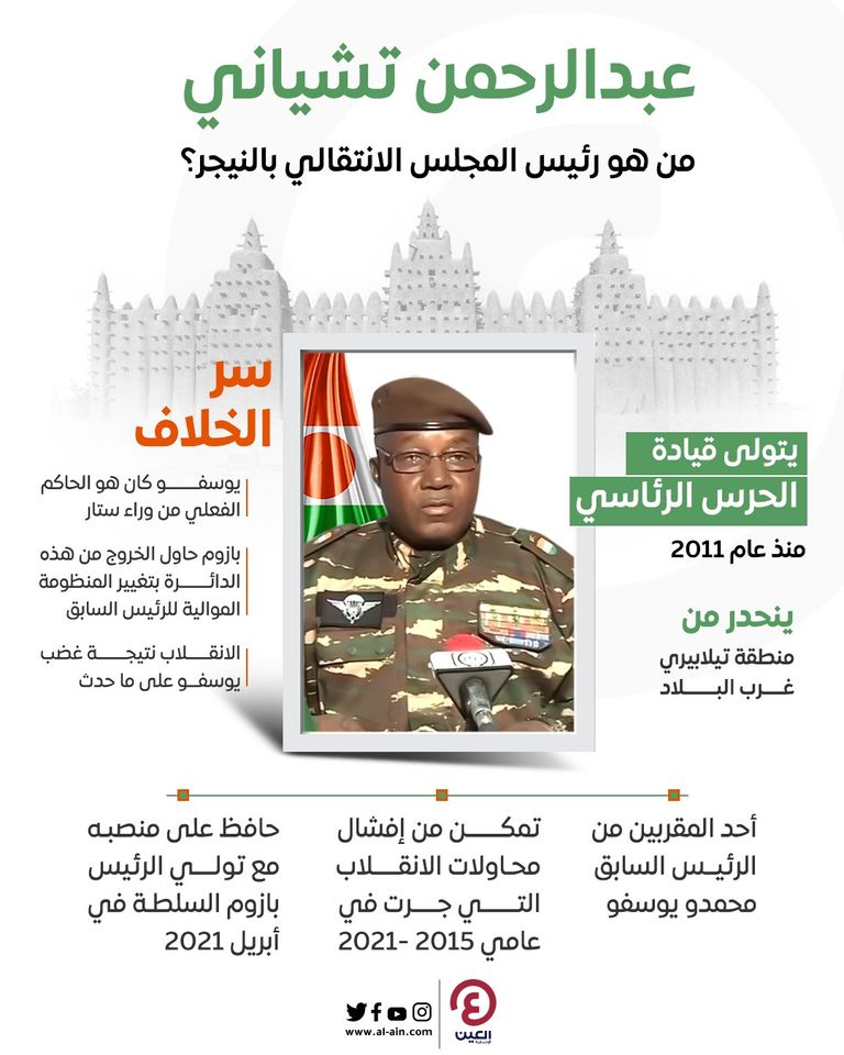 عبدالرحمن تشياني