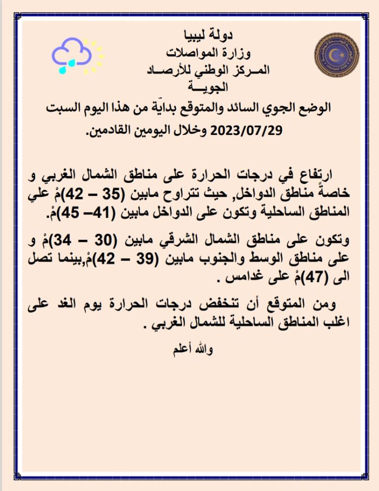 درجات الحرارة وصلت في بعض المناطق إلى 50