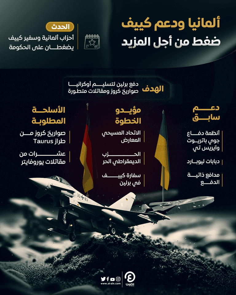 مقاتلة ألمانية