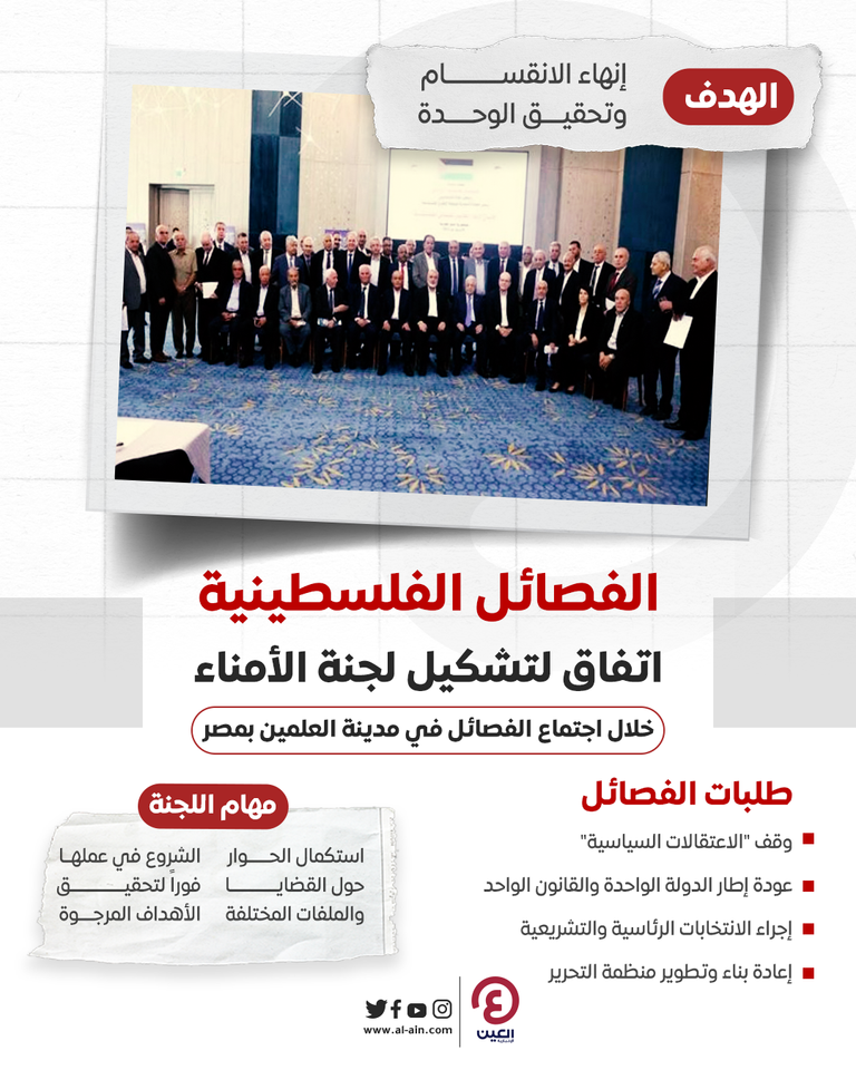 صورة جماعية قبل اجتماع الفصائل الفلسطينية في مصر