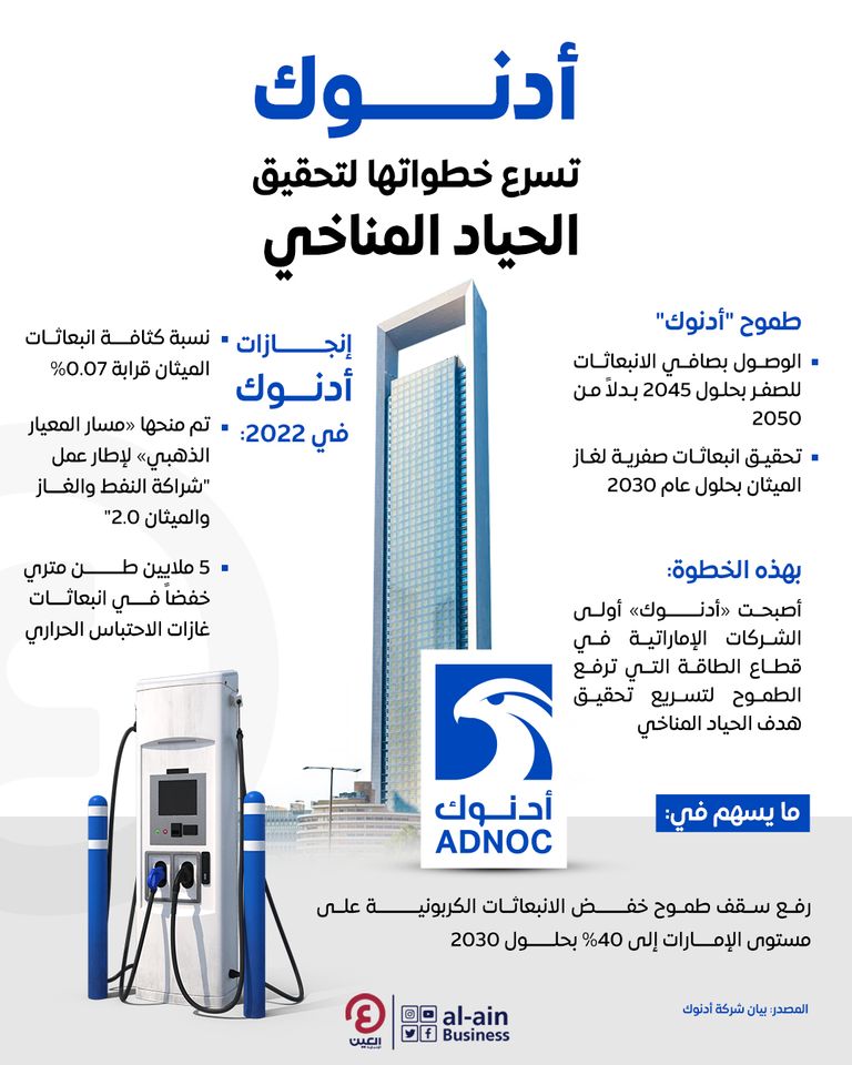 الشيخ خالد بن محمد بن زايد آل نهيان