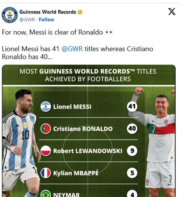 كريستيانو رونالدو وليونيل ميسي
