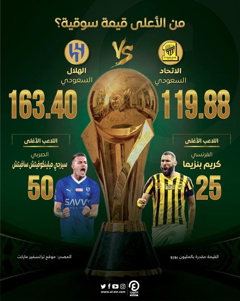 الاتحاد ضد الهلال