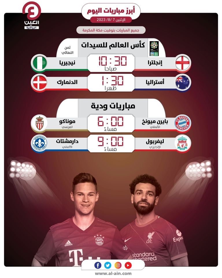 فريق ليفربول 