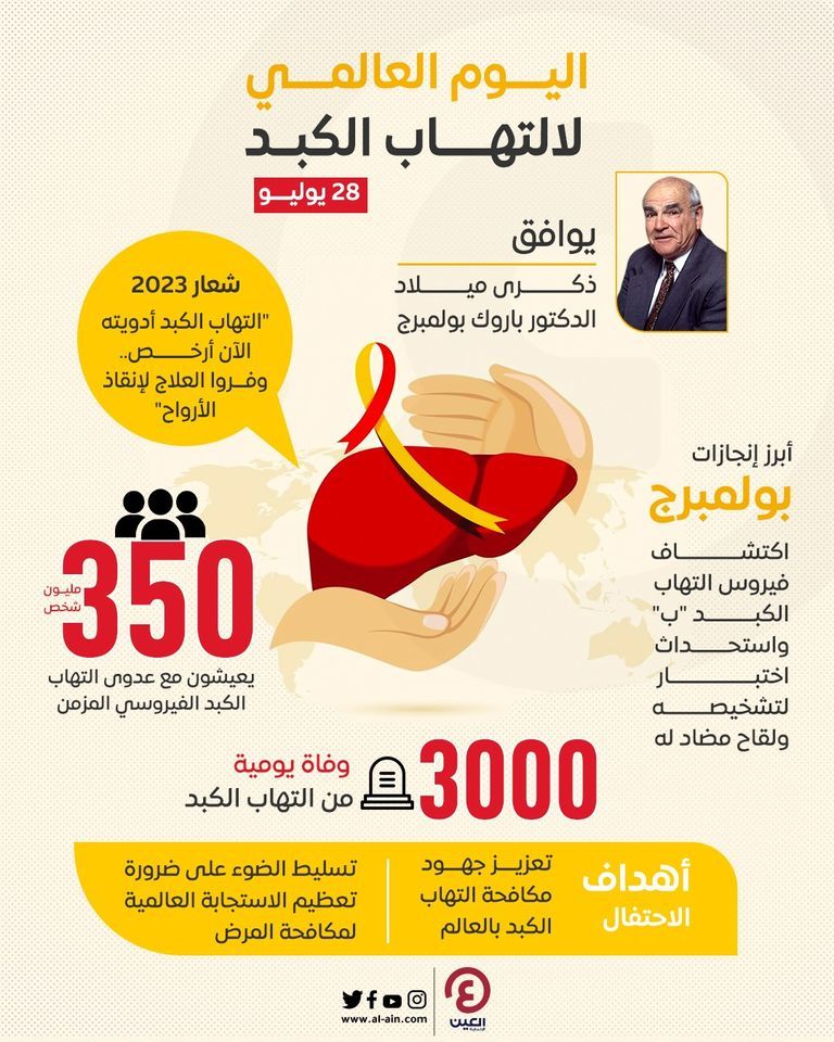 ينبغي تلقي التطعيم ضد التهاب الكبد الوبائي