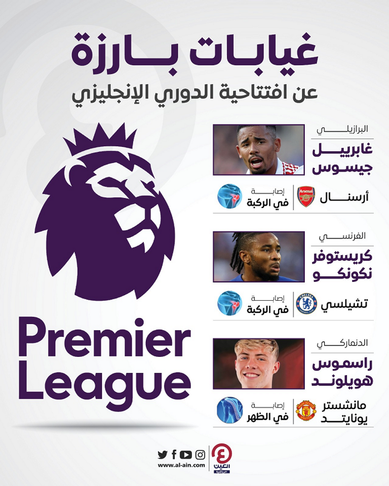 إصابة نكونكو