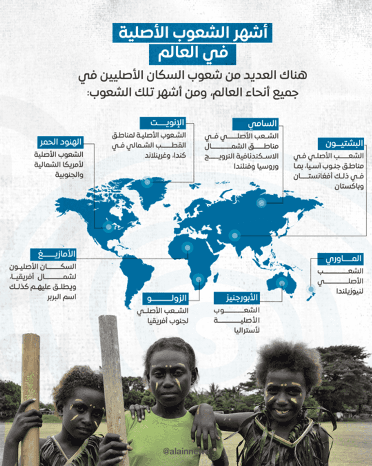 وجوه متعددة للسكان الأصليين