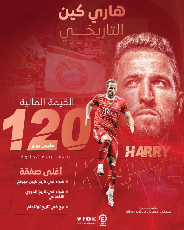 بايرن ميونخ يضم هاري كين هاري كين بقميص توتنهام هوتسبير