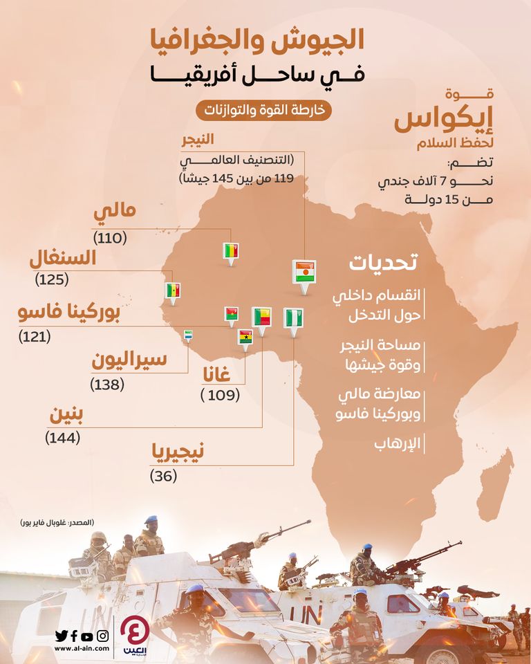 قوات أممية في أفريقيا