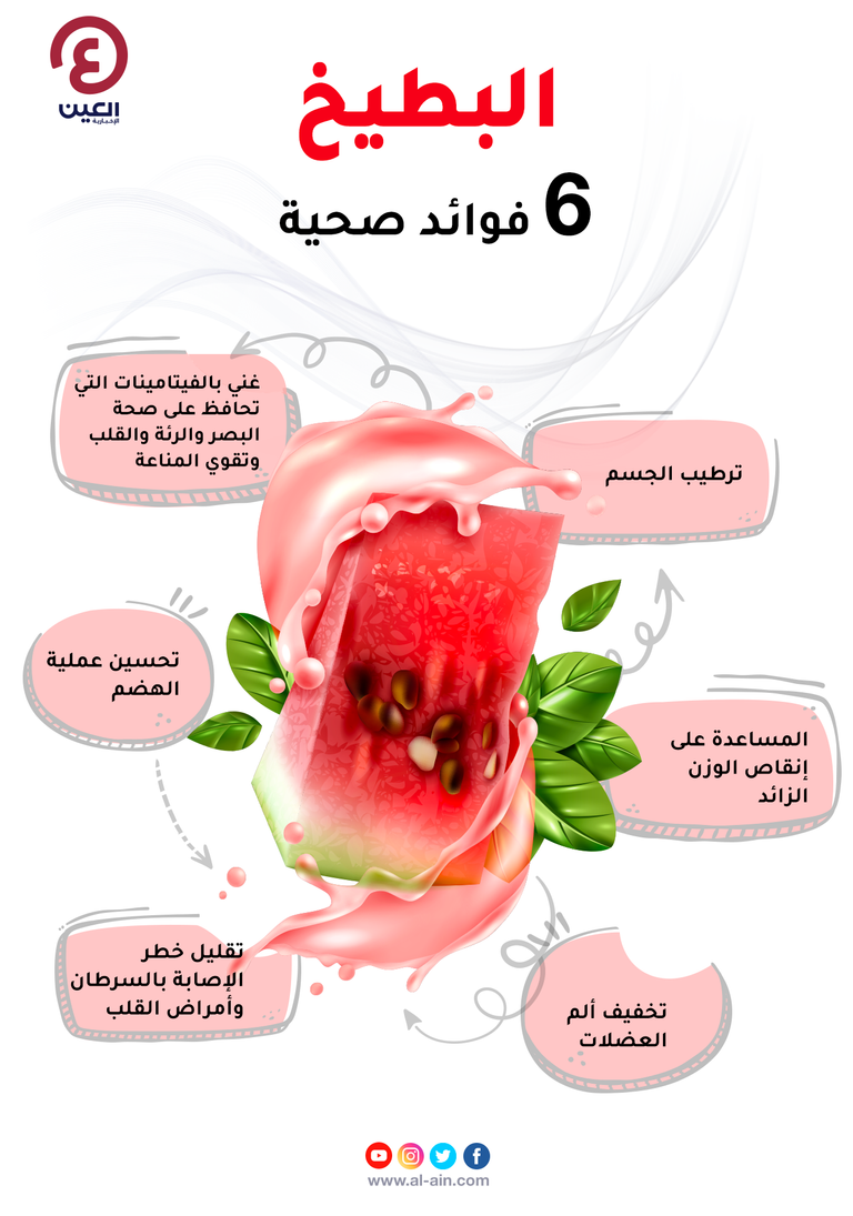 أهم فوائد البطيخ