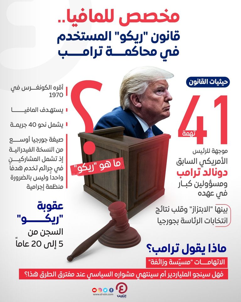 دونالد ترامب