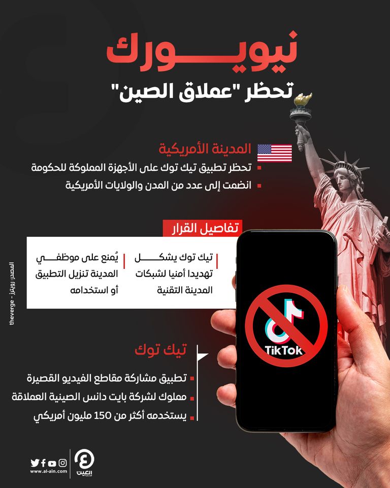 نيويورك تحظر "عملاق الصين" نيويورك تحظر