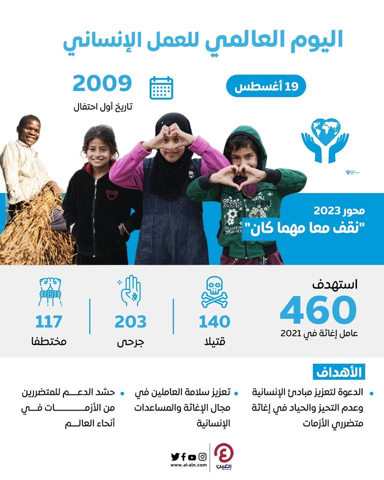 اليوم العالمي للعمل الإنساني 2023