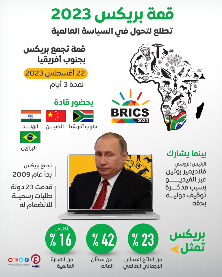 شعار قمة بريكس 2023