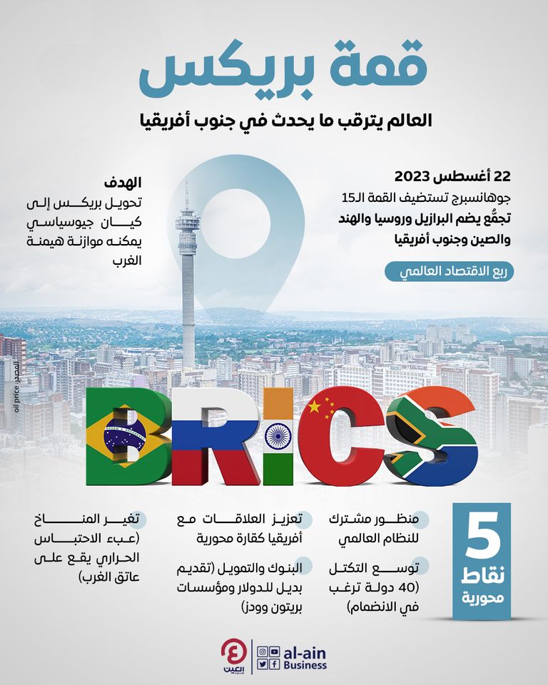 قمة بريكس الـ15