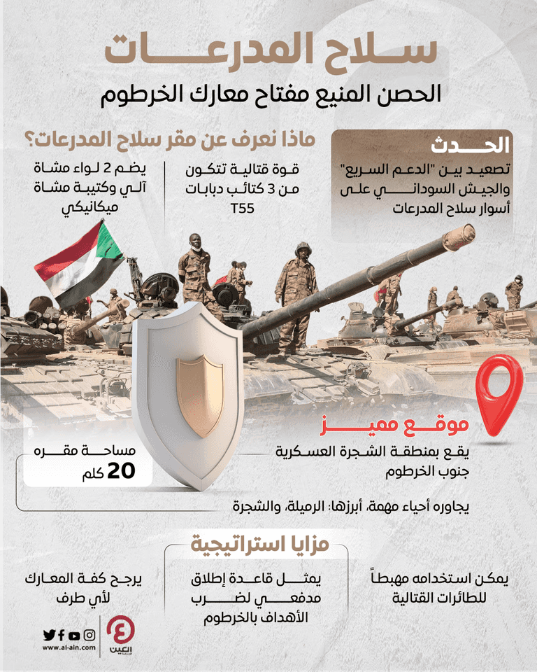 معارك عنيفة بمحيط سلاح المدرعات بالخرطوم