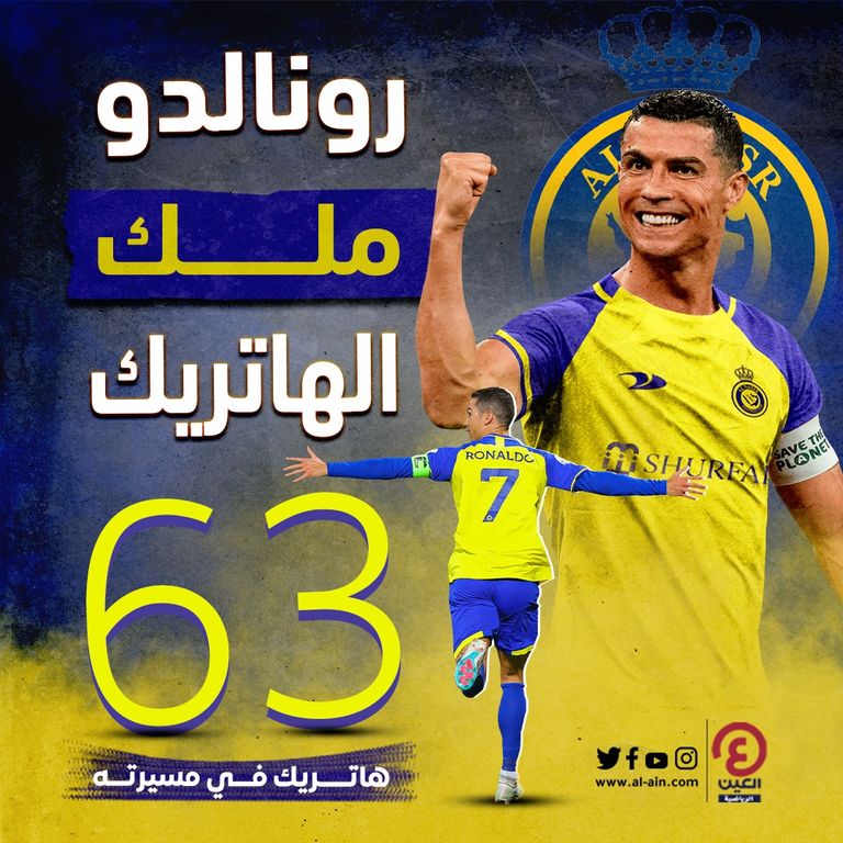 كريستيانو رونالدو قائد النصر السعودي