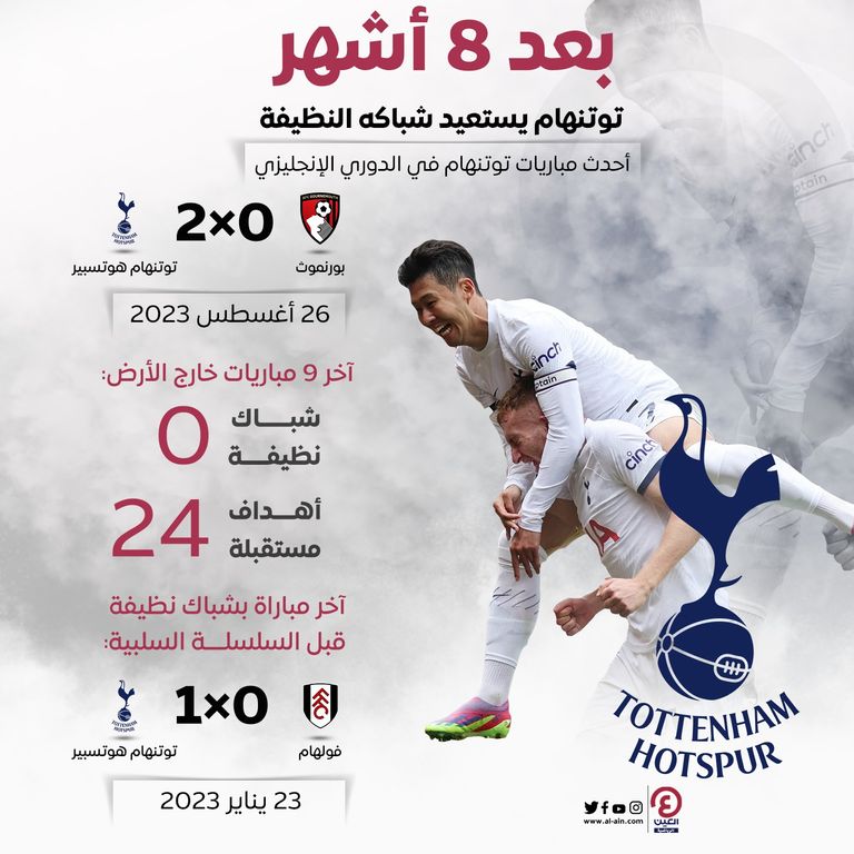 فوز توتنهام على بورنموث