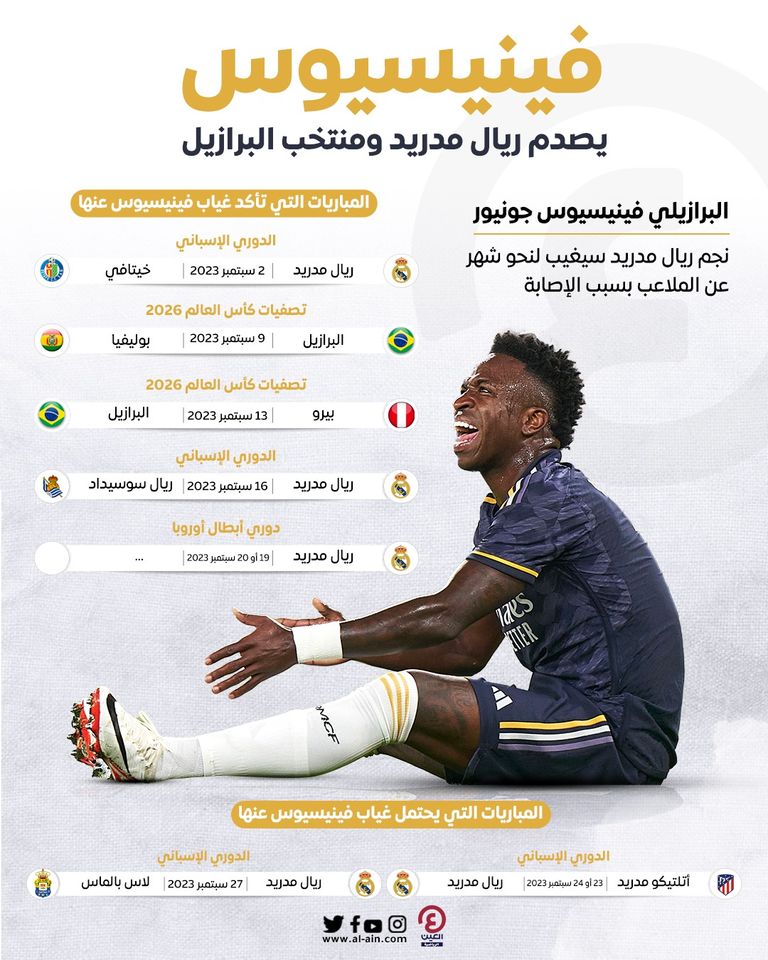 فينيسيوس جونيور نجم ريال مدريد