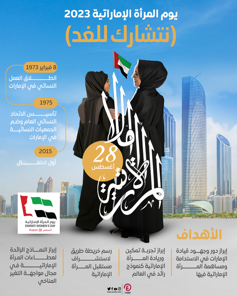الشيخ محمد بن زايد آل نهيان مع فريق عمل