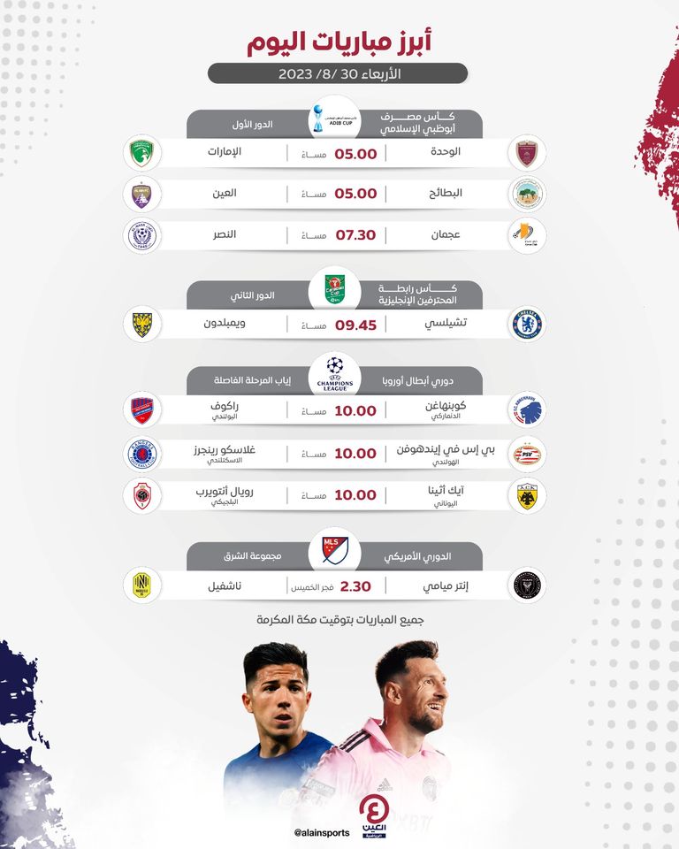 ليونيل ميسي