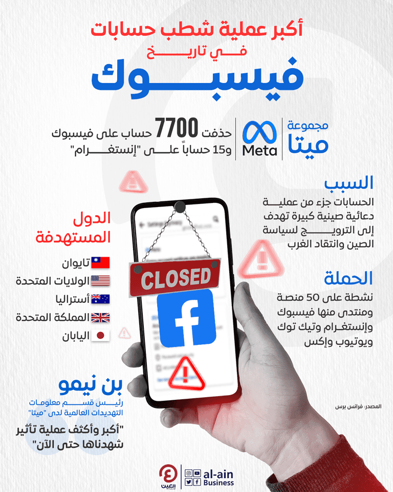 شعار ميتا- رويترز