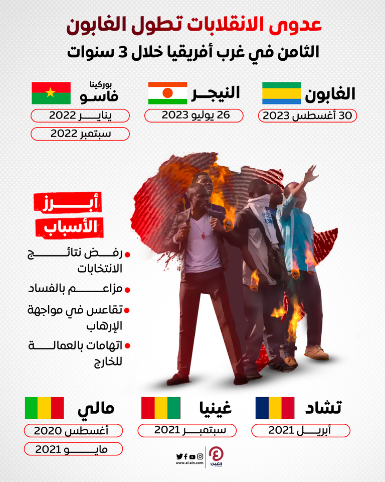 عناصر من الجيش في الغابون