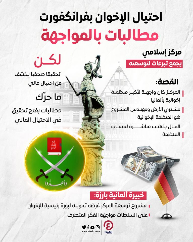 المركز الإسلامي في فرانكفورت - أرشيفية