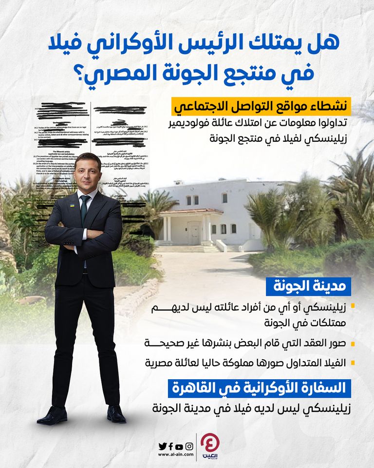 هل يمتلك الرئيس الأوكراني فيلا في منتجع الجونة المصري؟ هل يمتلك الرئيس الأوكراني فيلا في منتجع الجونة المصري؟