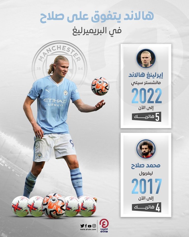 إيرلينغ هالاند