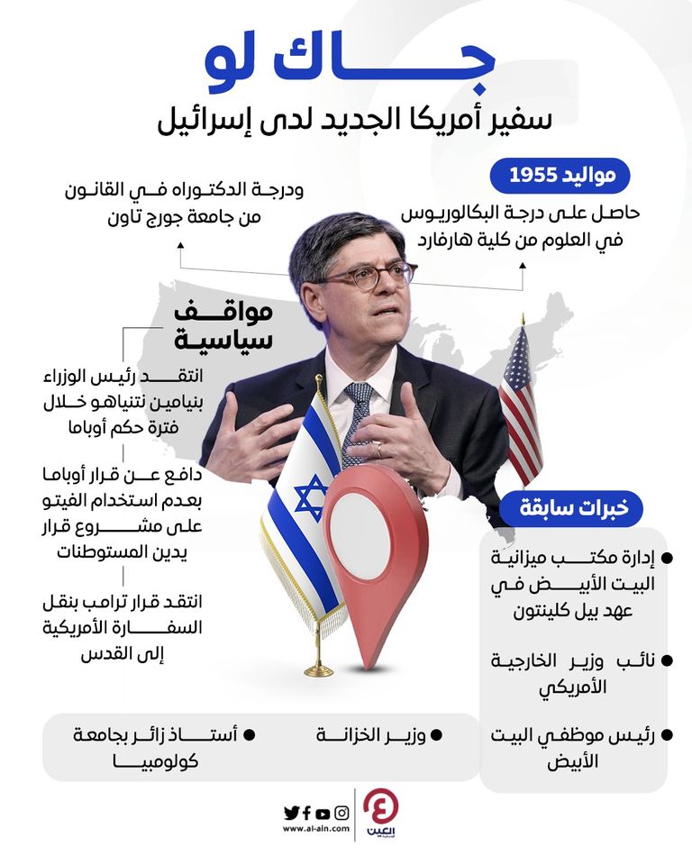 وزير الخزانة الأسبق جاك لو