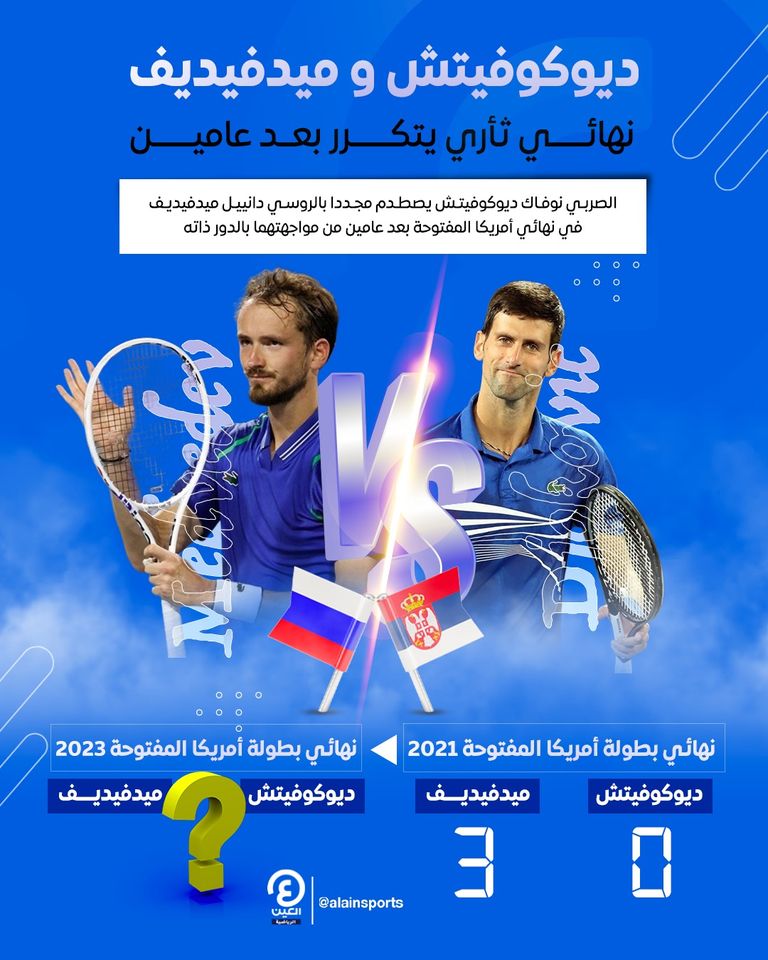 الروسي دانييل ميدفيديف