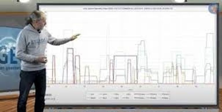 العالم الهولندي فرانك هوغربيتس