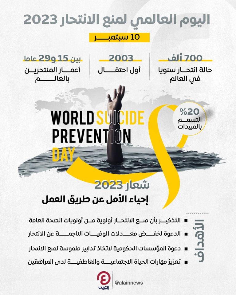 اليوم العالمي لمنع الانتحار 2023