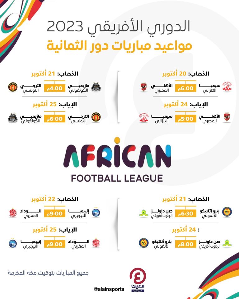 مباريات ربع نهائي الدوري الأفريقي الأهلي والترجي