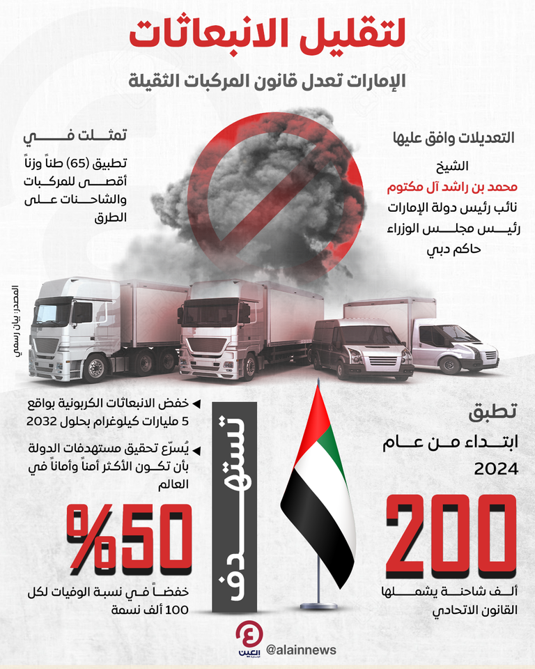 الإمارات تجري تعديلات على قانون المركبات الثقيلة