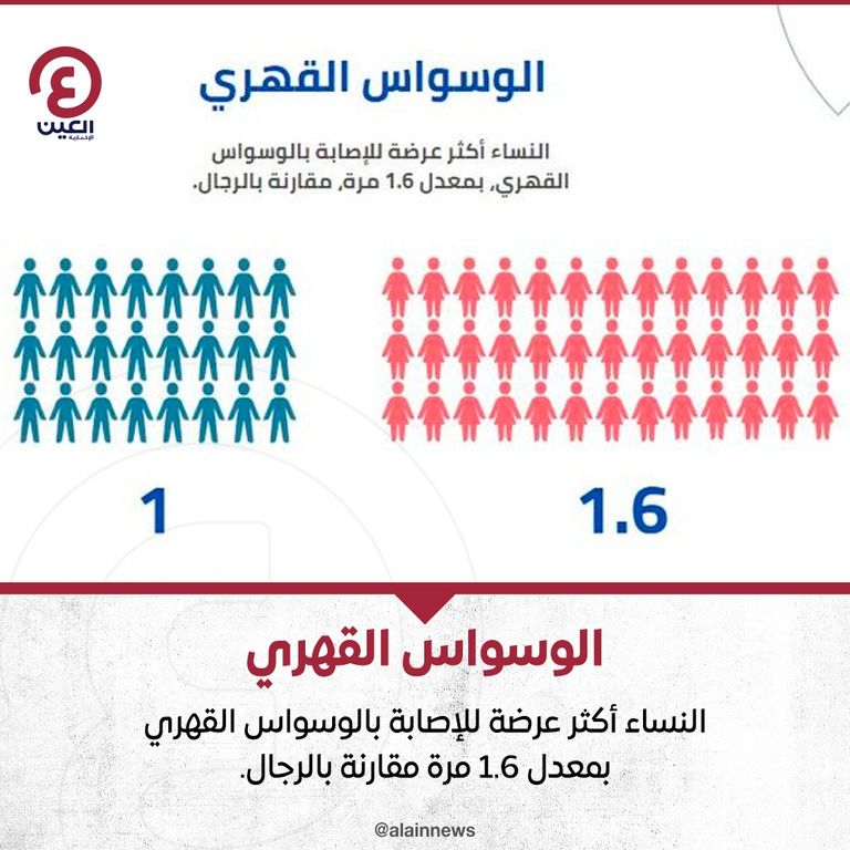 صورة موّلدة بالذكاء الاصطناعي (Midjourney )