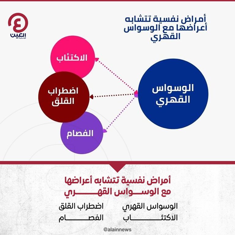 صورة موّلدة بالذكاء الاصطناعي (Midjourney )