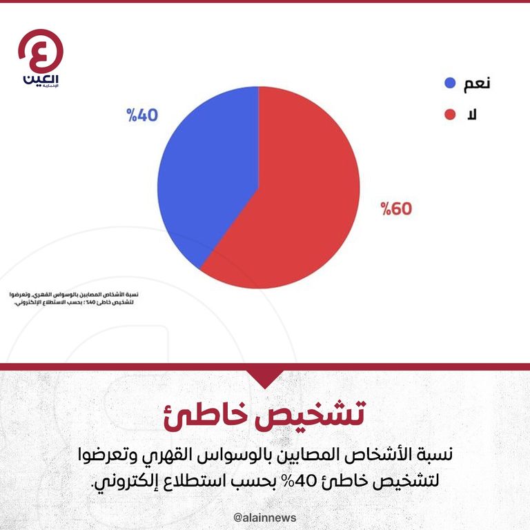 صورة موّلدة بالذكاء الاصطناعي (Midjourney )