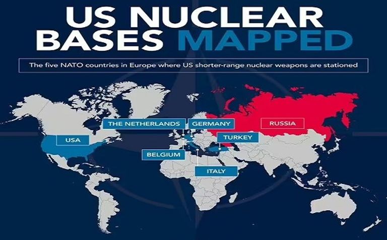 القواعد التي تضم قنابل نووية أمريكية الرئيس الروسي فلاديمير بوتين يستقبل كيم جونغ أون