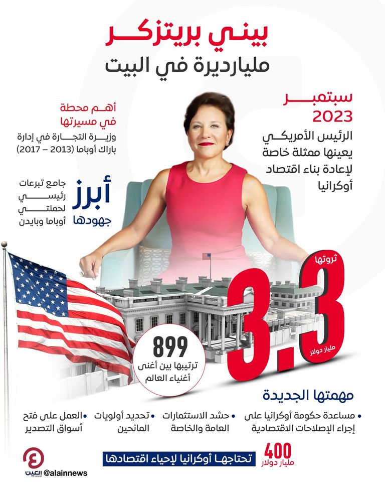 بيني بريتزكر المليارديرة ووزيرة التجارة الأمريكية السابقة